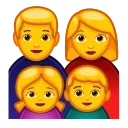 Стікер Animated Emoji 👨‍👩‍👧‍👦