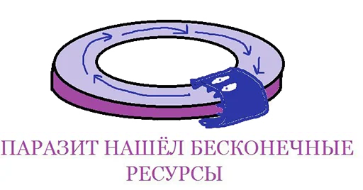 Telegram stiker «BOINCPROTEINE» ♻️