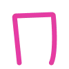 Емодзі Telegram «Pink alphabet» 🔤