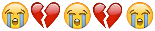 Емодзі Emoji combination😐🤔 😭