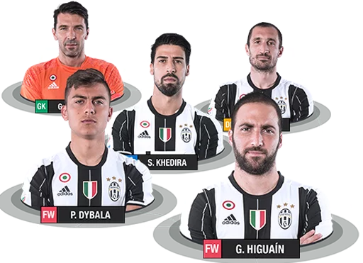 Стикер Telegram «Juventus» 👥