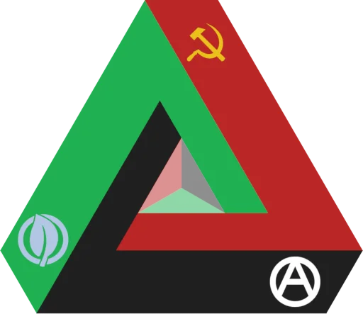 Эмодзи Proletarians of all countries, unite! 🔺