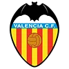 Football clubs emoji 🇪🇸