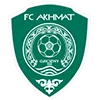 Емодзі Telegram «Football clubs» 🇷🇺