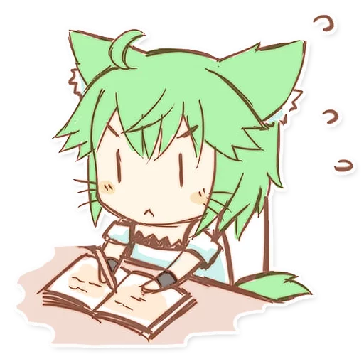 Telegram Sticker «Green Tea Neko» ✍