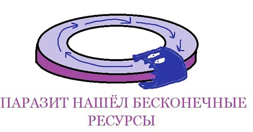 Telegram stiker «Spacecomics» 😚
