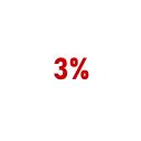 Эмодзи Саша 3% 😵