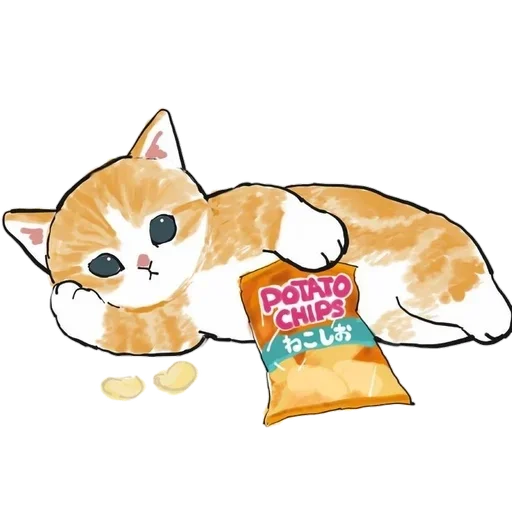 Коты mofu_sand sticker 🍟