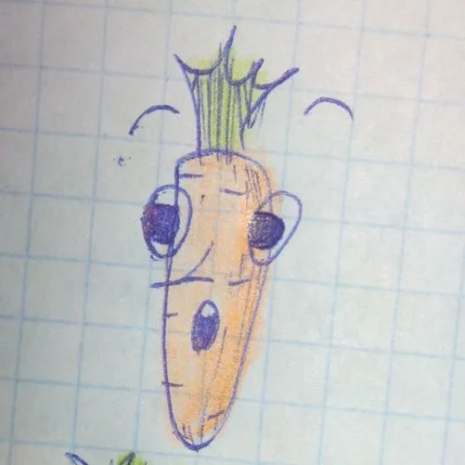морковка emoji 🤯
