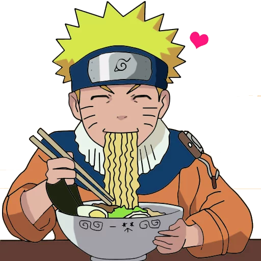 Naruto Shippuden emoji 😘