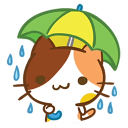 Telegram Sticker «What does the cat say ... Meow» ☔