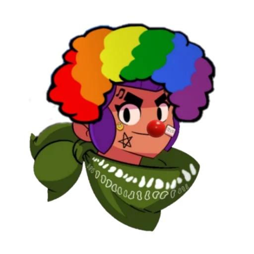 Telegram stiker «Nver4ikk» 🤡