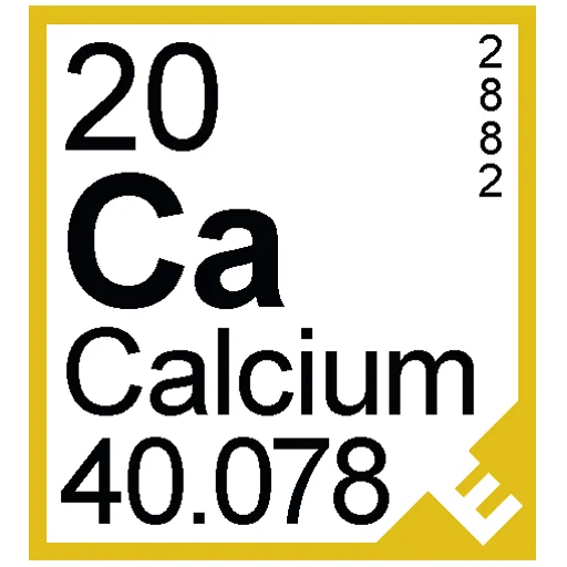Telegram Sticker «Periodic Table of Elements » 🧪
