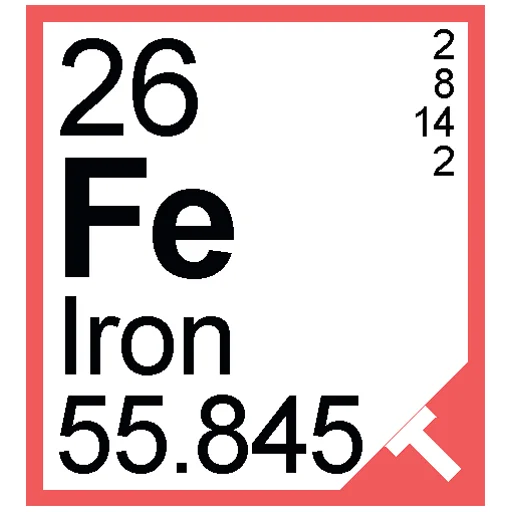 Periodic Table of Elements emoji 🧪