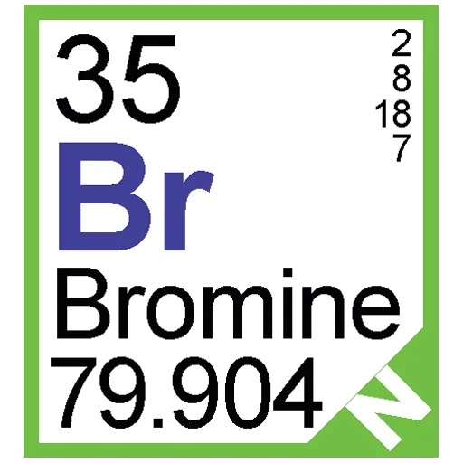 Telegram Sticker «Periodic Table of Elements» 🧪