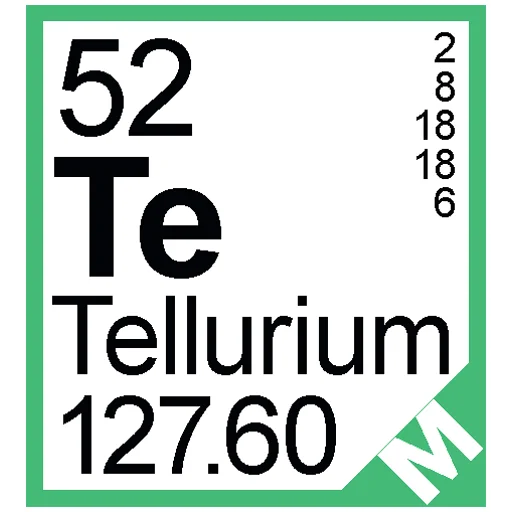 Стикер Periodic Table of Elements  🧪