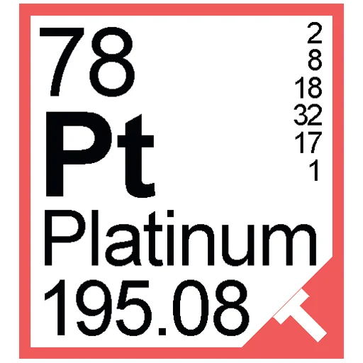 Стикер Telegram «Periodic Table of Elements» 🧪