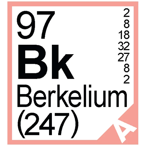 Periodic Table of Elements  sticker 🧪
