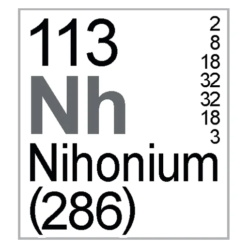Стікер Periodic Table of Elements 🧪