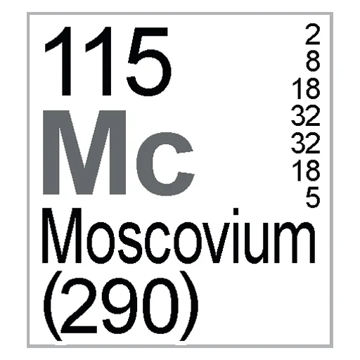 Telegram stiker «Periodic Table of Elements» 🧪