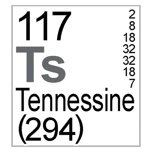 Стикер Periodic Table of Elements  🧪
