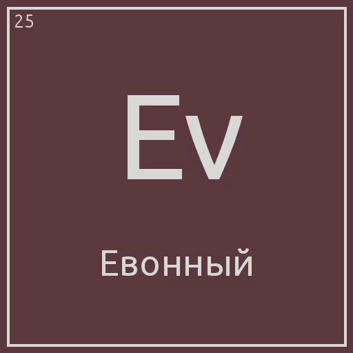 Periodic table emoji 😊
