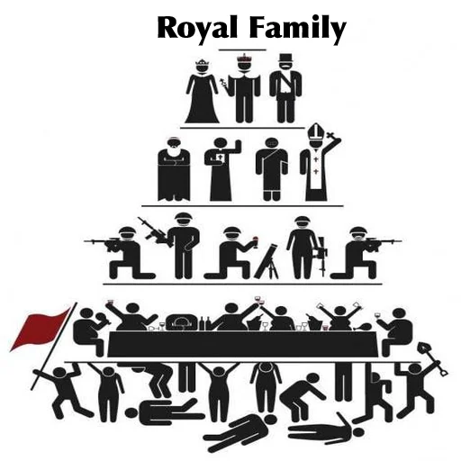 Royal Family stiker 🥇