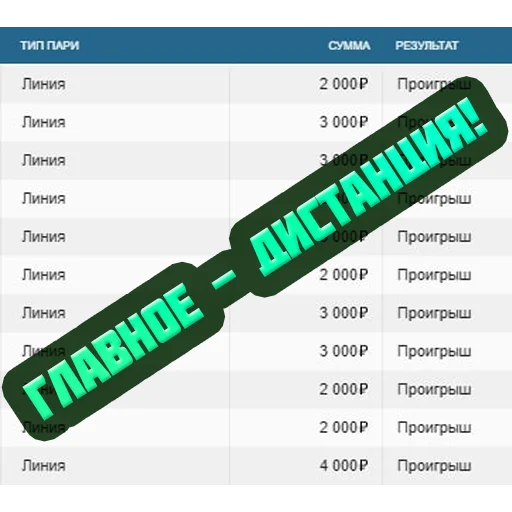Telegram stiker «reiting_kapperov» ☝️
