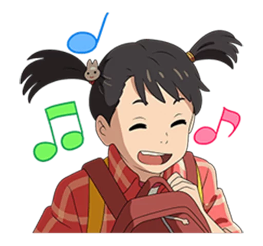 Your Name (Kimi no Na wa) emoji 😄